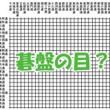 碁盤の目・京都市内で迷わない！「京の通り名 数え唄」